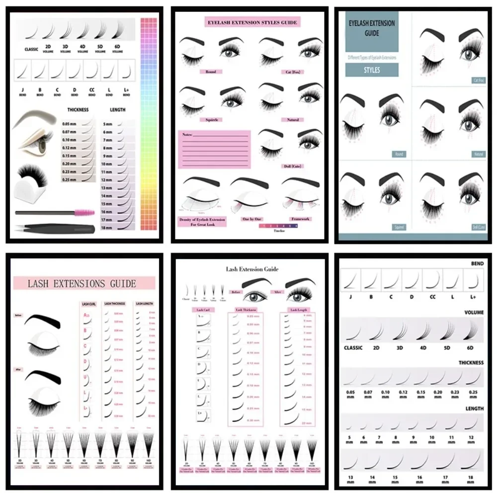 Eyelash Extension - Tuval Boyama HD Baskı Duvar Posteri