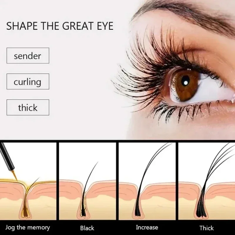 Hızlı Büyüme Tedavisi Kirpik S - Lash Serum Growth incelemesi ve fiyatı