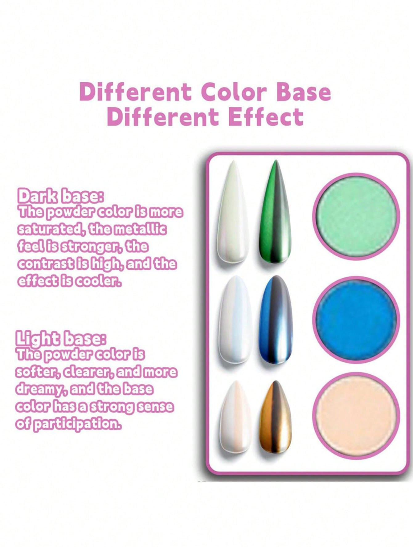 Yeni Makyaj ve Tırnak Sanatı,  - Eyeshadow Glitter Pigment incelemesi ve fiyatı