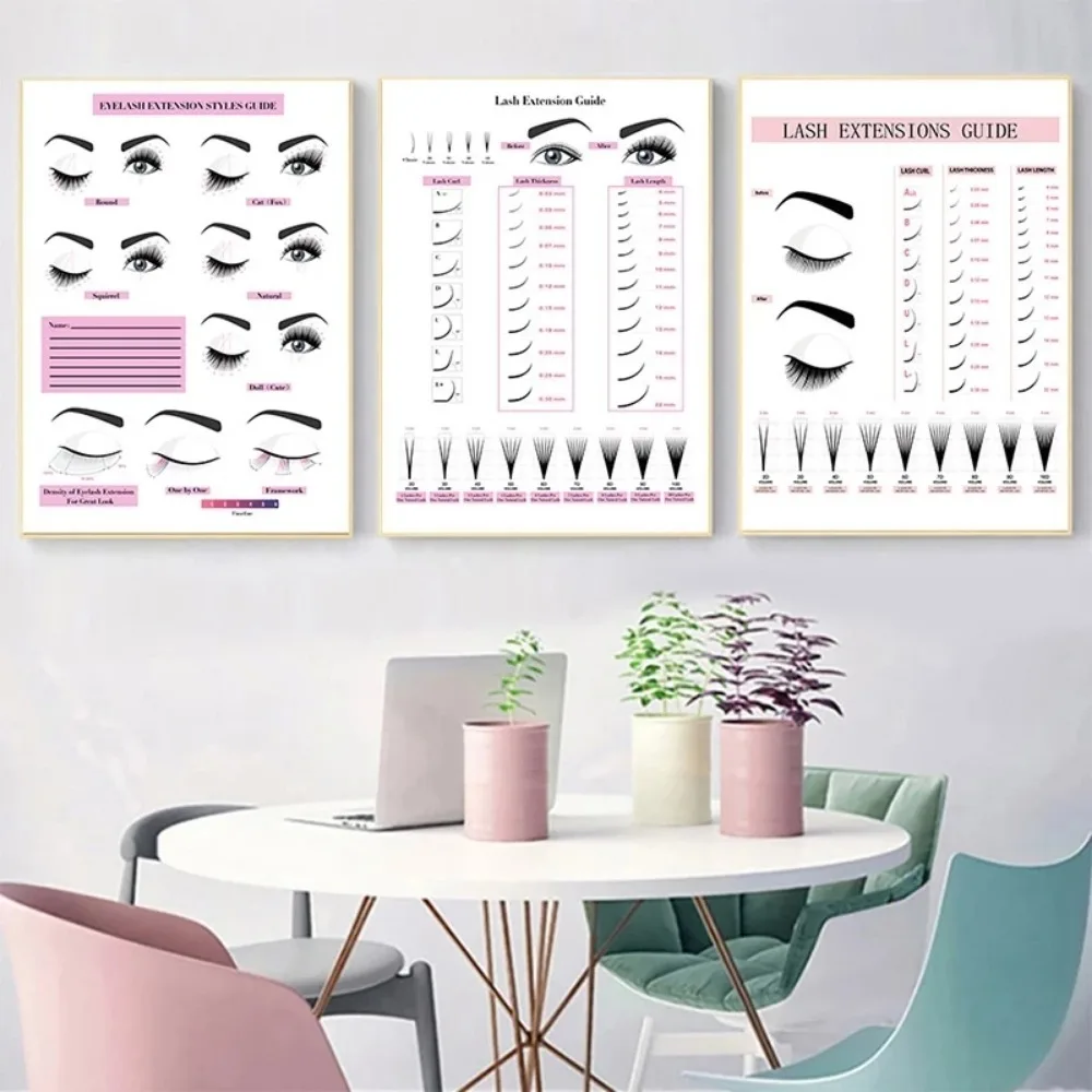 Tuval Boyama HD Baskı Duvar Po - Eyelash Extension incelemesi ve fiyatı